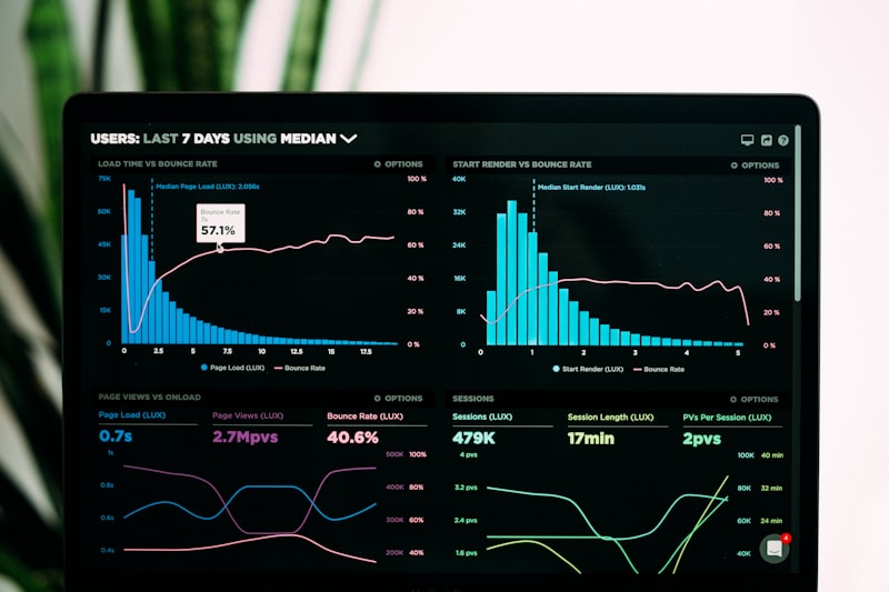 6. Monthly monitoring